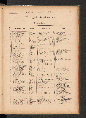 Vorschaubild Seite 285