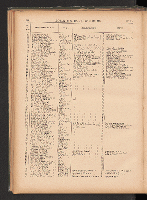 Vorschaubild Seite 286