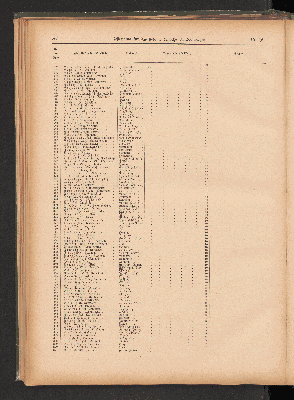 Vorschaubild Seite 288