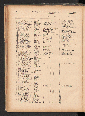Vorschaubild Seite 290