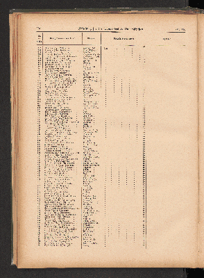 Vorschaubild Seite 292