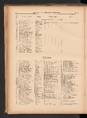 Vorschaubild Seite 294