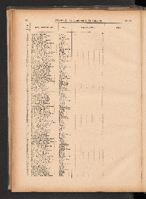 Vorschaubild Seite 296