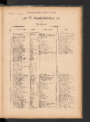 Vorschaubild Seite 299