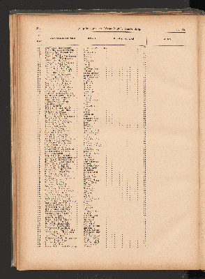 Vorschaubild Seite 302