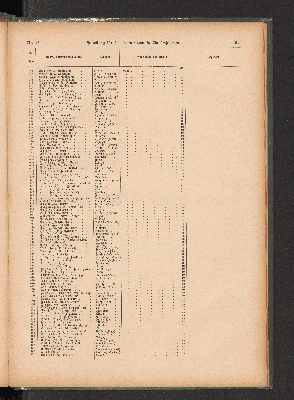 Vorschaubild Seite 303