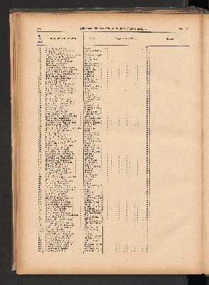 Vorschaubild Seite 306