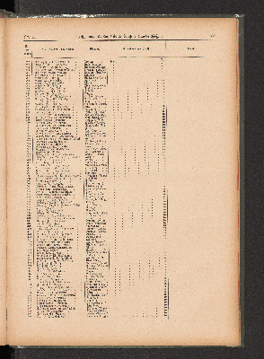 Vorschaubild Seite 307