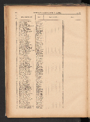 Vorschaubild Seite 310