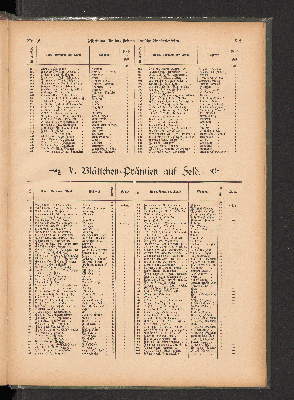 Vorschaubild Seite 319