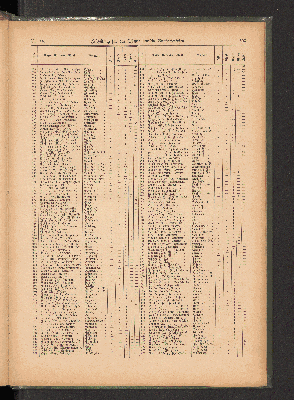 Vorschaubild Seite 323