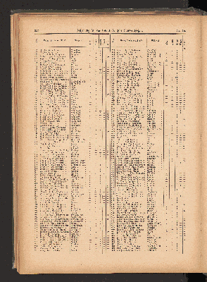 Vorschaubild Seite 324
