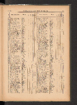 Vorschaubild Seite 325