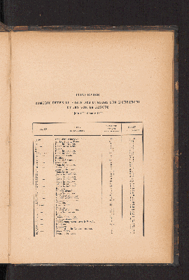 Vorschaubild von [A travers l'Afrique centrale du Congo au Niger 1892-1893]