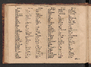 Vorschaubild von [Waerachtigh verhael van de schipvaerd op Oost-Indien ghedaen by de acht schepen in den jare 1598 van Amsterdam uyt-ghezeylt, onder 't beleyd van den admirael Jacob Cornelisson van Neck, ende vice-admirael Wybrand van Warwijck]