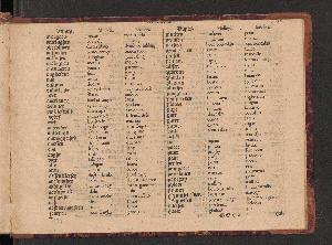 Vorschaubild von [Waerachtigh verhael van de schipvaerd op Oost-Indien ghedaen by de acht schepen in den jare 1598 van Amsterdam uyt-ghezeylt, onder 't beleyd van den admirael Jacob Cornelisson van Neck, ende vice-admirael Wybrand van Warwijck]