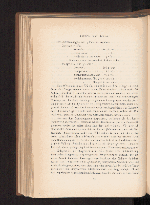 Vorschaubild von [[Mitteilungen über meine Reise nach Äquatorial-Ost-Afrika und Uganda 1896-1897]]