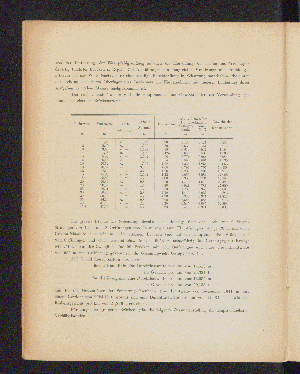 Vorschaubild von [Baugeschichte der Schantung-Eisenbahn]