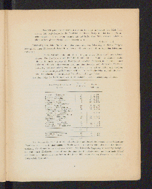 Vorschaubild von [Baugeschichte der Schantung-Eisenbahn]