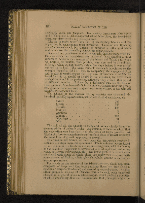 Vorschaubild von [[Narrative of the United States exploring expedition, during the years 1838, 1839, 1840, 1841, 1842]]