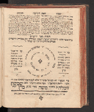 Vorschaubild von [Deuteronomium [D'barim]]