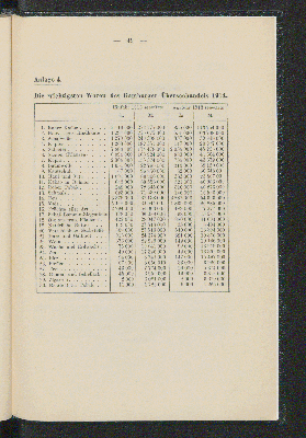 Vorschaubild Seite 49