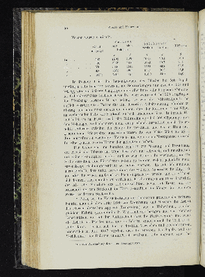 Vorschaubild Seite 190