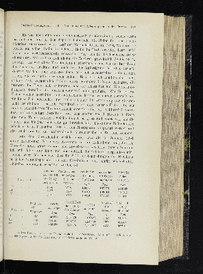 Vorschaubild Seite 197