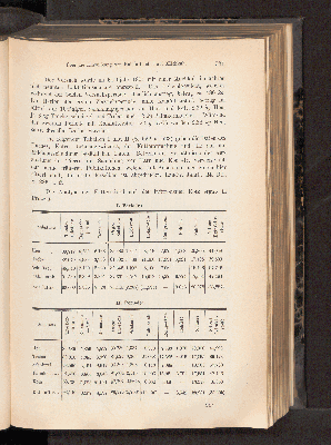 Vorschaubild von [[Landwirtschaftliche Jahrbücher]]