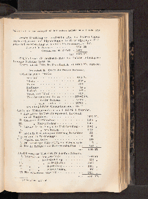 Vorschaubild von [[Landwirtschaftliche Jahrbücher]]