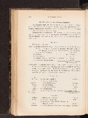 Vorschaubild von [[Landwirtschaftliche Jahrbücher]]