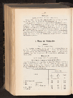 Vorschaubild von [[Landwirtschaftliche Jahrbücher]]