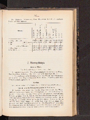 Vorschaubild von [[Landwirtschaftliche Jahrbücher]]