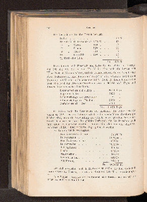 Vorschaubild von [[Landwirtschaftliche Jahrbücher]]