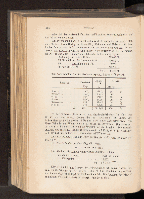 Vorschaubild von [[Landwirtschaftliche Jahrbücher]]