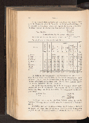 Vorschaubild von [[Landwirtschaftliche Jahrbücher]]