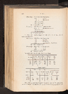 Vorschaubild von [[Landwirtschaftliche Jahrbücher]]