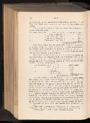 Vorschaubild von [[Landwirtschaftliche Jahrbücher]]