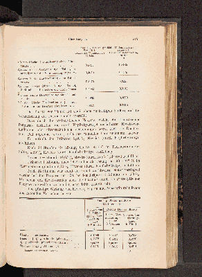 Vorschaubild von [[Landwirtschaftliche Jahrbücher]]