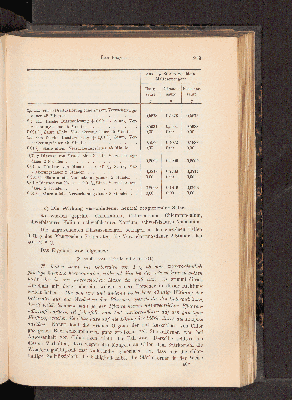 Vorschaubild von [[Landwirtschaftliche Jahrbücher]]