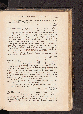 Vorschaubild von [[Landwirtschaftliche Jahrbücher]]