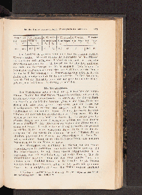 Vorschaubild von [[Landwirtschaftliche Jahrbücher]]