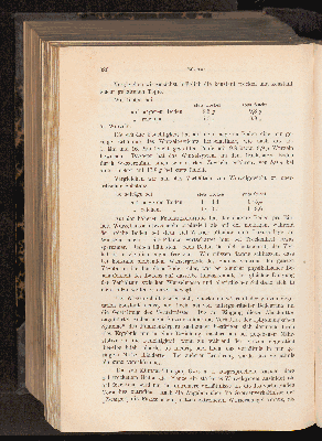 Vorschaubild von [[Landwirtschaftliche Jahrbücher]]