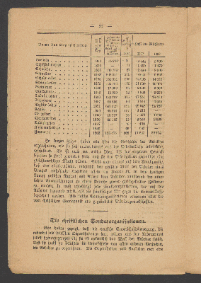 Vorschaubild Seite 20