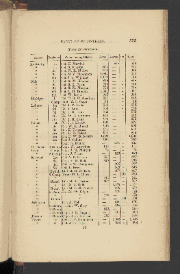 Vorschaubild von [The Mexican war]