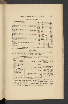 Vorschaubild von [The Mexican war]