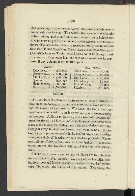 Vorschaubild von [[Mexican letters written during the progress of the late war between the United States and Mexico]]