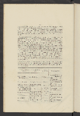 Vorschaubild von [Estadística del distrito de Hidalgo en el Estado de Guerrero]