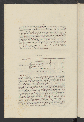 Vorschaubild von [Estadística del distrito de Hidalgo en el Estado de Guerrero]