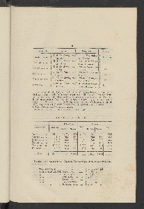 Vorschaubild von [Estadística del distrito de Hidalgo en el Estado de Guerrero]